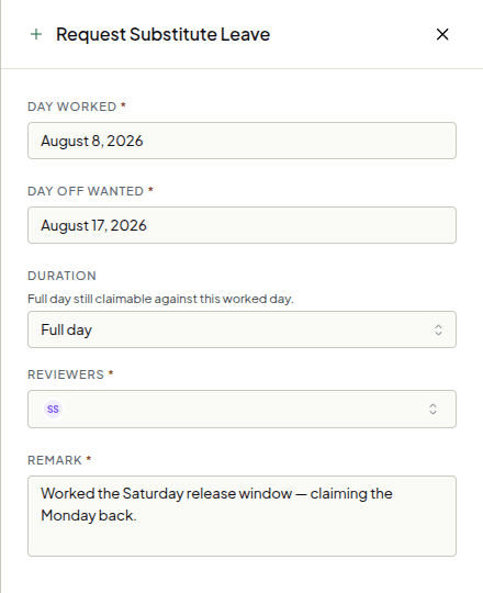 A claim for the Saturday worked, taken back as the following Monday.