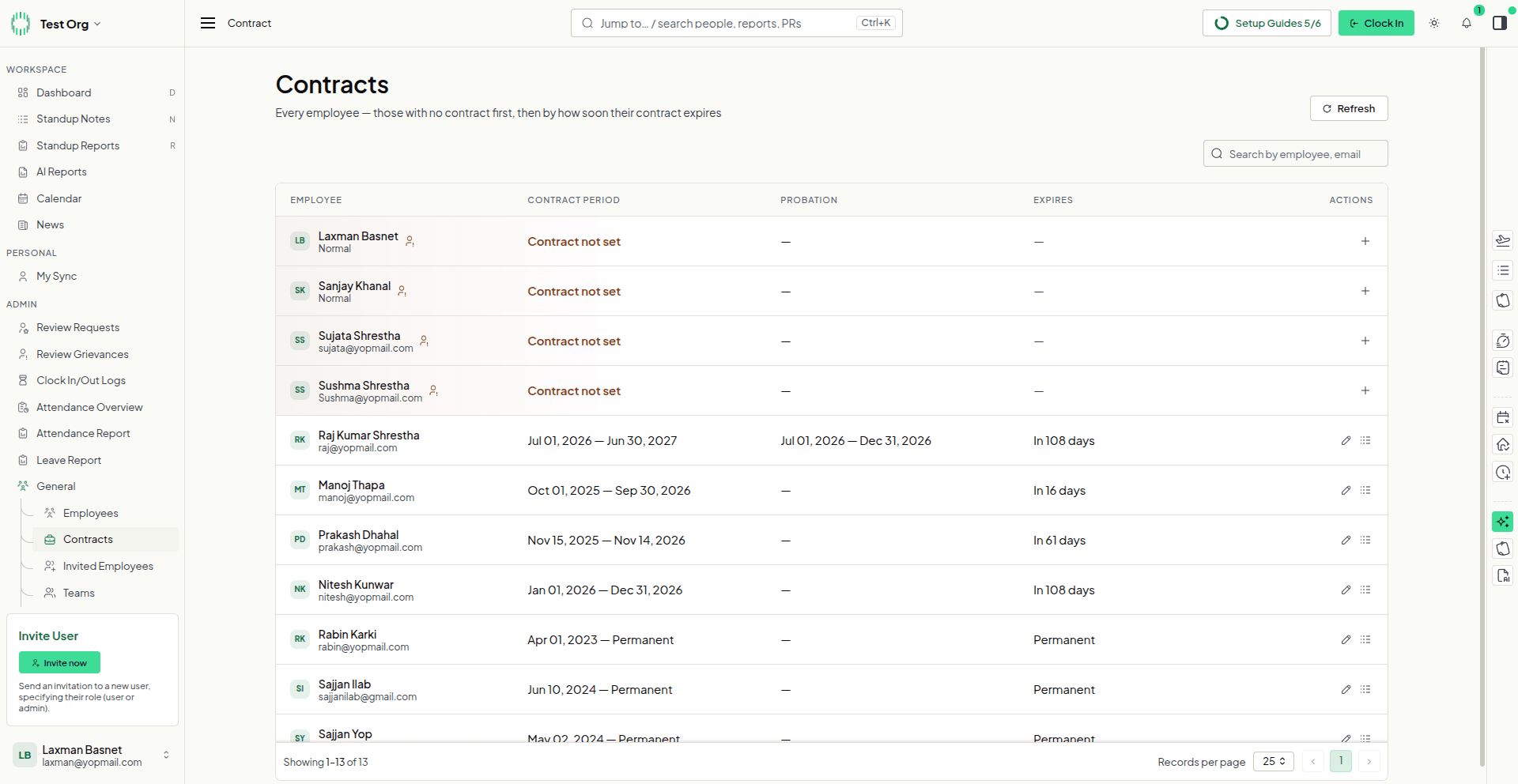Four employees without a contract lead the list; Manoj’s contract ends in 16 days.
